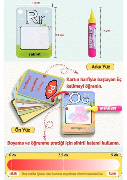 Elite Sihirli Su Boyama Alfabe Kartları–eğitici Gelişim Kartları-Ingilizce 3+ Yaş Çocuklar Için 1 Adet modelleri