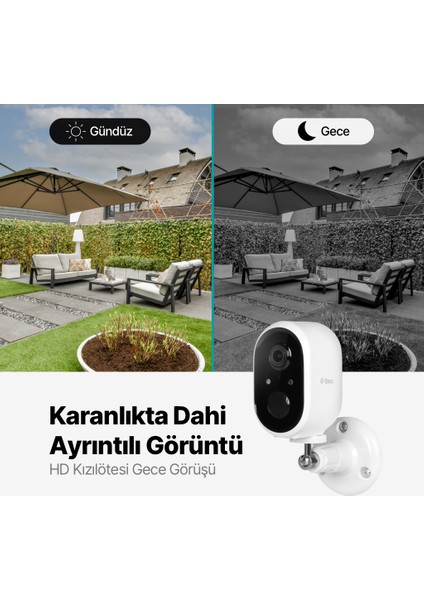 Wizi Pro 2 Full Hd 360° Wi-Fi Akıllı Kamera