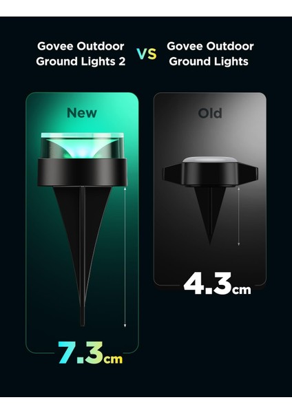 15M Akıllı Dış Mekan Zemin Lambası Rgbıc, IP67, Müzik Senkron, Uygulama Kontrollü fiyatları