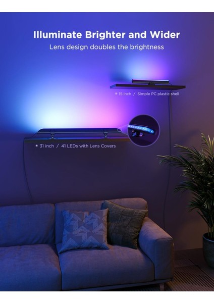 Rgbıc Tv LED Işık Barı 31” Tv Arka Aydınlatma, Alexa Uyumlu, Müzik Senkron, 35+ Sahne