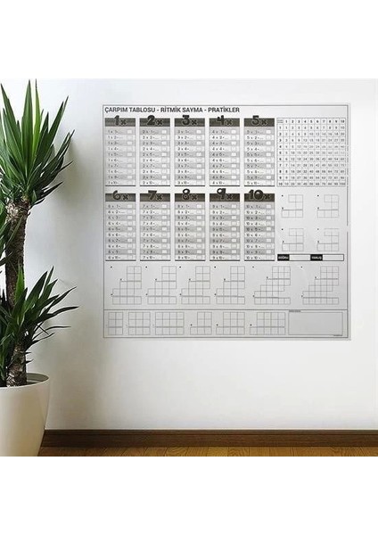 Çarpım Tablosu Ezberleme Manyetik Duvar Stickerı 105 x 100 cm fırsatları