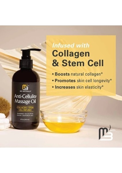 Anti Masaj Yağı-Anti Cellulite Massage Oil fırsatları