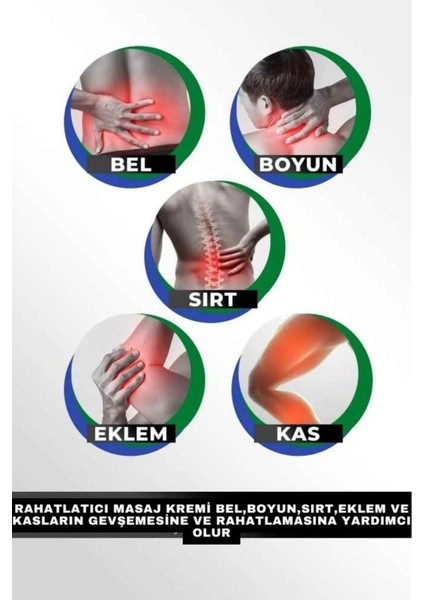 Kuyruk Yağı Mucizesi Masaj Kremi 2'li Set fiyatları