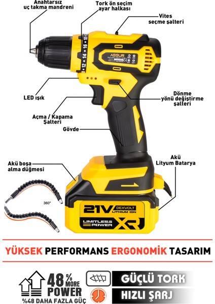 21V 1.5ah Çelik Şanzıman Bakır Sargılı Çift Akülü Şarjlı Matkap Vidalama 82 Parça modelleri
