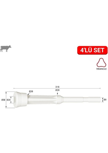Mayda 3 Gen Üçgen Meme Lastiği (Silikon Memelik - 4 Lü Paket)