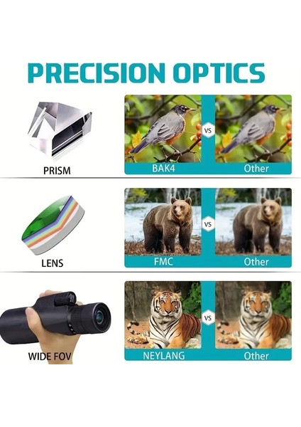 Monoküler Teleskop Hd Zoom Uzun Menzilli Bak4 Prizma Kuş Gözlemciliği Için Açık Kamp Seyahat (Yurt Dışından) indirimleri