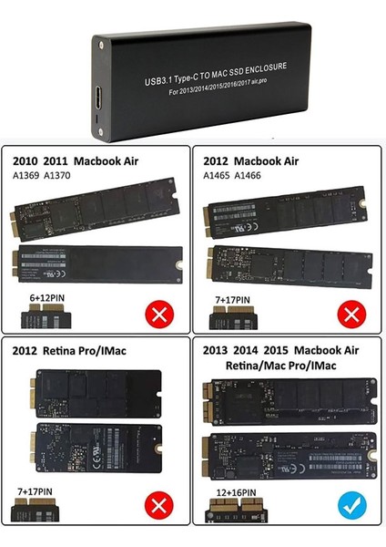 Type C USB 3.2 To 12+16 Pın MacBook Pro, Air 2013'TEN 2017'YE Uyumlu SSD Kutu