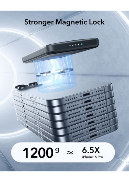 Halolock Qi2 Kickstand 10.000 Mah Magsafe Digital Powerbank