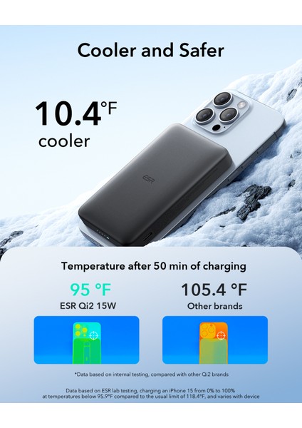 Halolock Qi2 Kickstand 10.000 Mah Magsafe Digital Powerbank