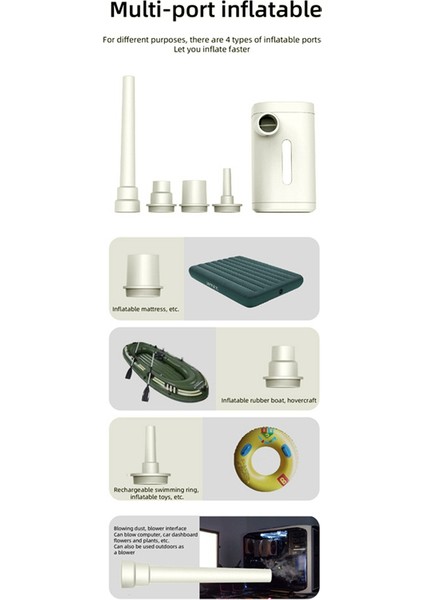 Açık Hava Pompası Taşınabilir Hava Pompası Kamp Ekipmanı Kompresörü-Beyaz (Yurt Dışından)