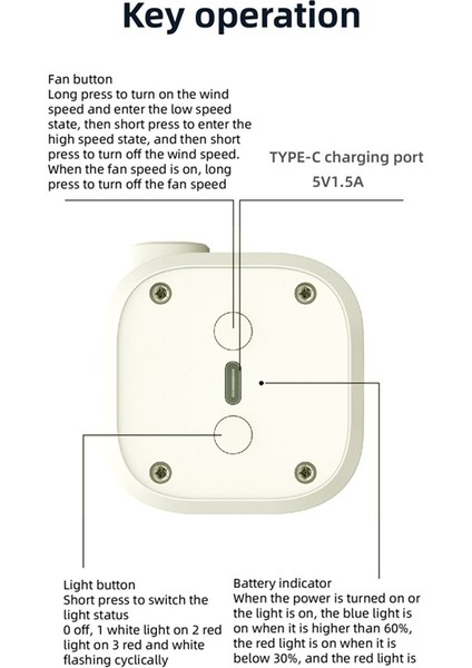 Açık Hava Pompası Taşınabilir Hava Pompası Kamp Ekipmanı Kompresörü-Beyaz (Yurt Dışından) fırsatları