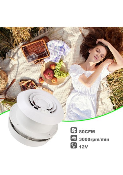 3000RPM 12V Araba Fanı Rüzgar Havalandırma Çıkışı Kamp Aksesuarları (Yurt Dışından)