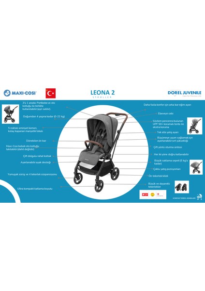 Leona2-Coral 360 Modüler Ana Kucaklı Ultra Kompakt Çift Yönlü Seyahat Sistem Bebek Arabası Essential Graphite fırsatları