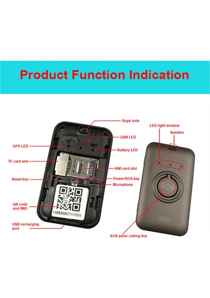 Çocuklar Çocuklar Yaşlılar Için Mini Gps Izleyici Gps Izleme Cihazı (Yurt Dışından) modelleri