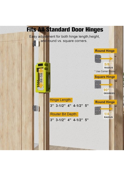 Kapı Menteşesi Fikstürü Kapı Menteşesi Kesme Aparatı Menteşe Montaj Takımı (Yurt Dışından) fırsatları