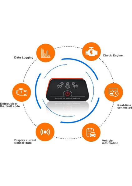 Icar2 Obd2 Bluetooth Araç Tarayıcı Aracı V2.2 Iosandroid Obd2 Için (Yurt Dışından) indirimleri