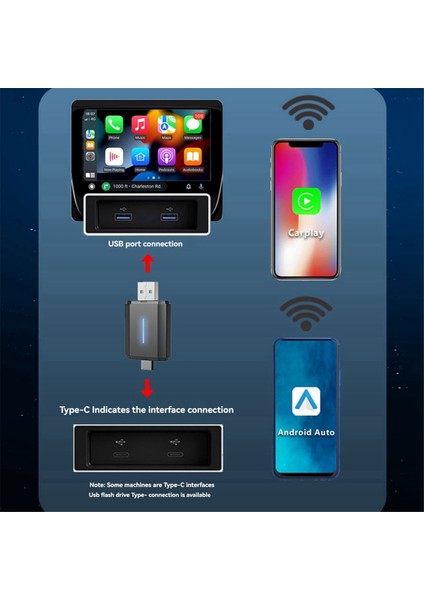 2'si 1 Arada Kablosuz Carplay Adaptörüandroid Auto Kablosuz Adaptörü (Yurt Dışından)
