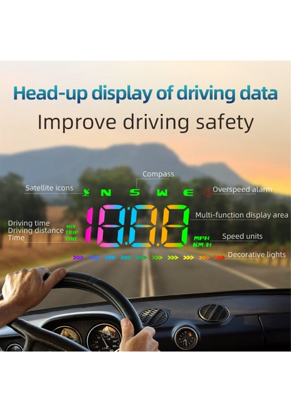Araba Hud Gps Yukarı Ekran Mph Hızölçer Projektör Pusula (Yurt Dışından)