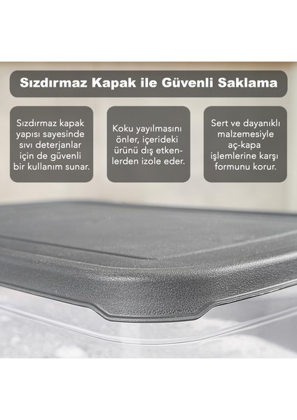 3'lü Mega Boy Deterjan Saklama Kutusu - Etiketli Banyo Tablet Toz Deterjan Kutusu 5,3 Litre Şeffaf fırsatları