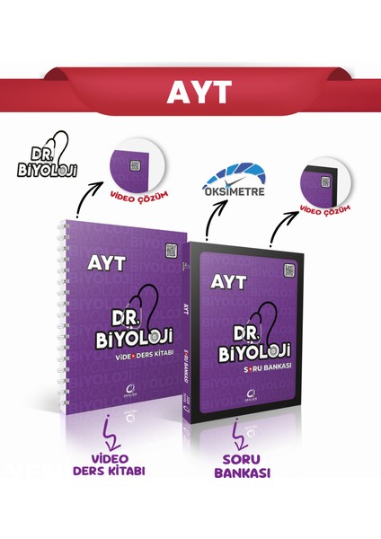Dr Biyoloji Ayt Soru Bankası ve Video Ders Kitabı