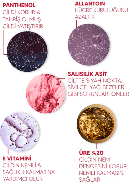 Ayak Bakım & Topuk Çatlak Kremi