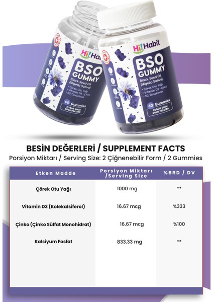 Çörek Otu Yağı İçeren Vegan Gummy 2'li Set – Soğuk Sıkım D3 ve Çinko Takviyeli 60 Adet