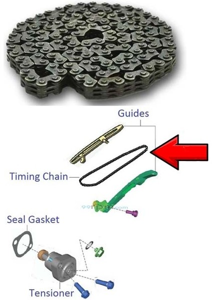Bajaj Dominar D250 2020-2025 Eksantrik Kam Zinciri A