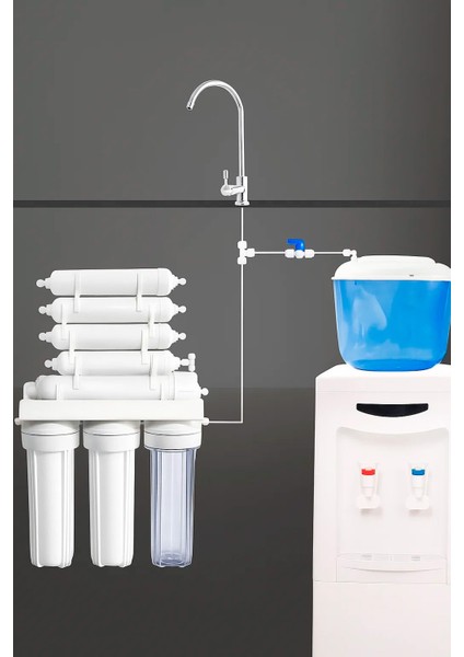 Su Arıtma Cihazı Sebil Üstü Temiz Su Tankı modelleri