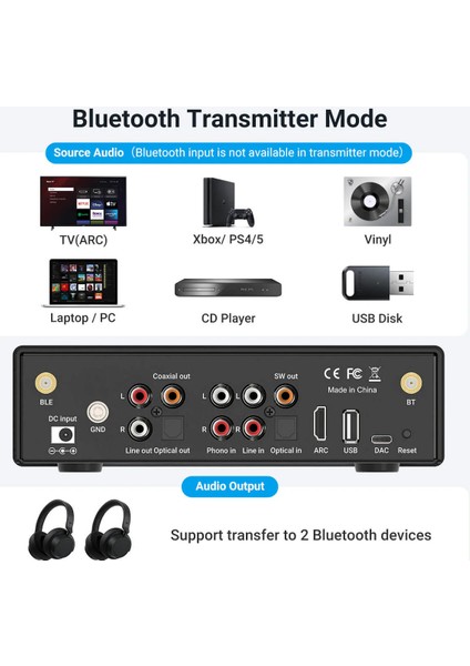 BP50 Bluetooth Preamfi fiyatları