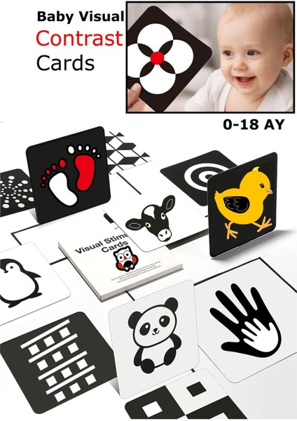 Elite 0-18 Ay Ilk Zeka Gelişim Kartları -Yüksek Kontrastlı Görsel Uyarımlı - Baby Visual Cards 1 Adet