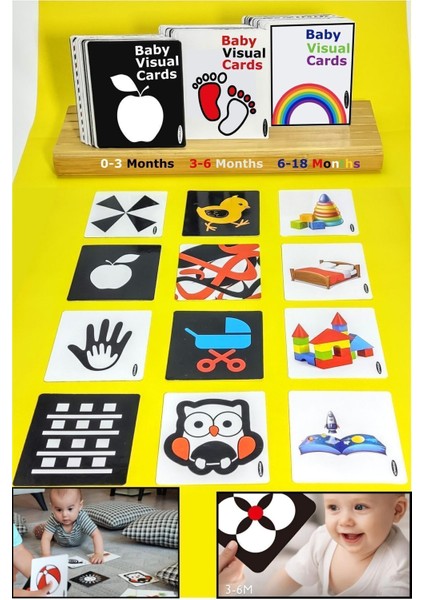 Elite 0-18 Ay Ilk Zeka Gelişim Kartları -Yüksek Kontrastlı Görsel Uyarımlı - Baby Visual Cards 1 Adet
