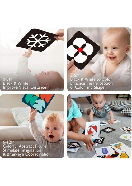 Elite 0-18 Ay Ilk Zeka Gelişim Kartları -Yüksek Kontrastlı Görsel Uyarımlı - Baby Visual Cards 1 Adet