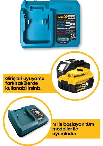 36V 5.0AH Hyperx Change Starter Kit | Li-Ion Akü + Şarj Cihazı Seti fiyatları