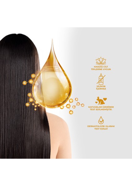 Botanik Peptid İçerikli Saç Bakım Serumu Derinlemesine Nemlendirme 30 ml Bitkisel Keratin fırsatları