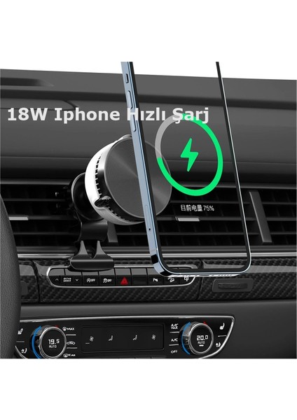 Memo GW03 Magsafe Araç Tutucu
