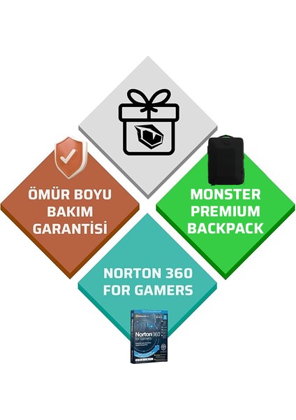 Semruk S6 V1.2.1 Intel Ultra Core 9 275HX 32 GB Ram 1 Tb SSD 24 GB Rtx 5090 Windows 11 Pro 16" Qhd 300 Hz Oyun Bilgisayarı