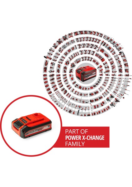 18V 4.0AH Li Ion Power x Change Akü modelleri