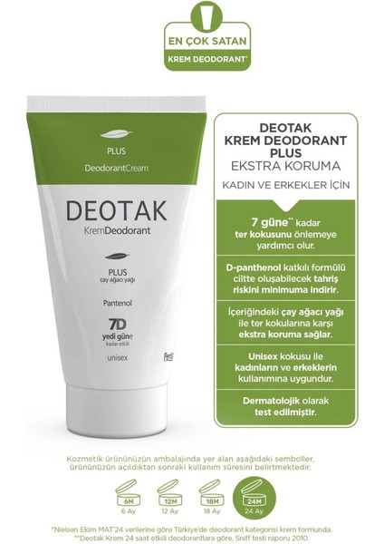 Krem Deodorant 2' Li Set - Classic Koruma 35 ml ve Plus Çay Ağacı Yağı Koruma 35 ml fiyatları