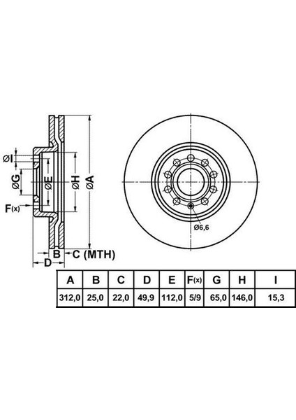 50217 On Fren DISKI-312×25 5×112 Vw Caddy 04-Golf 04-Passat 06- A3 04- Leon 06>