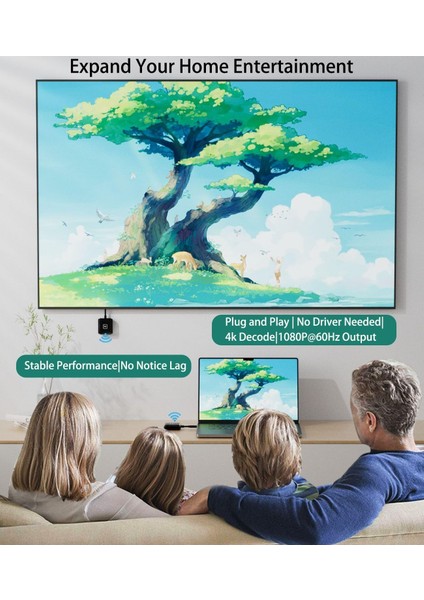 Kablosuz HDMI Verici Alıcı Görüntü Aktarıcı 4K Ekran Yansıtıcı HDMI 50M Yansıtma Tak Çalıştır fırsatları