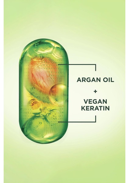 Fructis Sleek & Shine 10 Etki 1 Arada Durulanmayan Saç Spreyi 239ML fırsatları