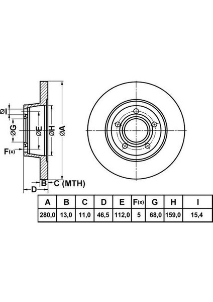 50313 On Fren DISKI-280×13 5×112 A4 95>96