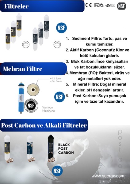 Sx-10 Smart Dijital Su Arıtma Cihazı modelleri