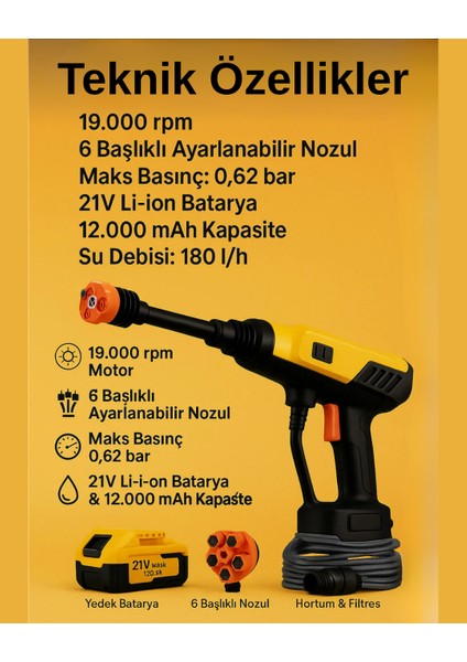 21V 12.000 Mah Turbo Kablosuz Akülü Basınçlı Yıkama Tabancası – Araç, Motor Cam & Bahçe 62 Bar fiyatları