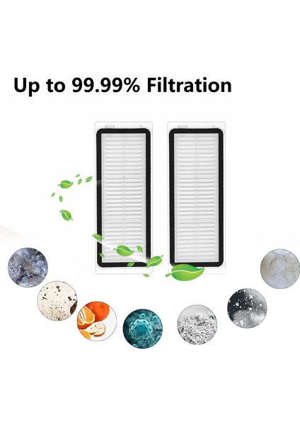 Dreame Bot X20 Pro X20 Plus + L20 Ultra Uyumlu Robot Süpürge Yedek Parça modelleri