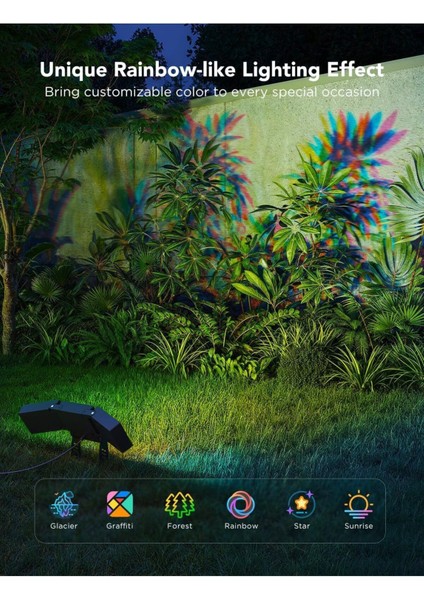 Triade Rgbıc LED Projektör 4500 Lm, IP66, Akıllı Dış Mekan Işığı, Alexa & Matter Uyumlu modelleri