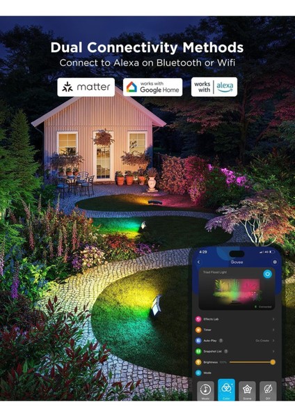 Triade Rgbıc LED Projektör 4500 Lm, IP66, Akıllı Dış Mekan Işığı, Alexa & Matter Uyumlu indirimleri