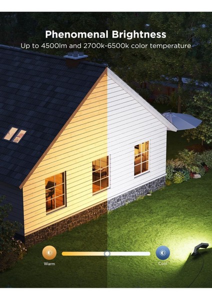 Triade Rgbıc LED Projektör 4500 Lm, IP66, Akıllı Dış Mekan Işığı, Alexa & Matter Uyumlu