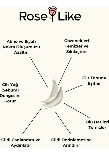 Yumurta Akı Maskesi modelleri