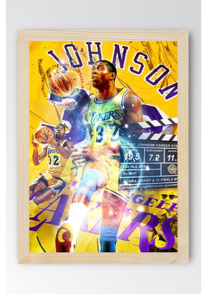 Magic Johnson Çerçeveli Tablo - Basketbol Nba Posteri Tablo